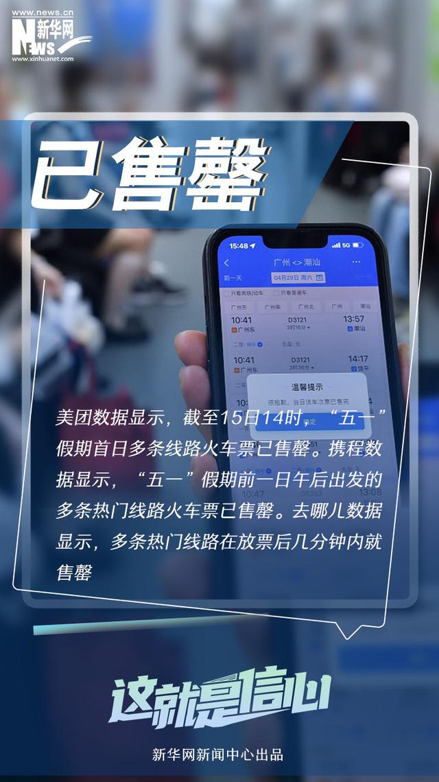 这就是信心丨数据带你提前感知这个“五一”假期有多火！-7.jpg