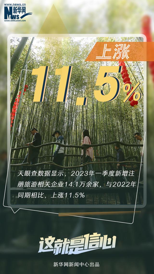 这就是信心丨数据带你提前感知这个“五一”假期有多火！-8.jpg
