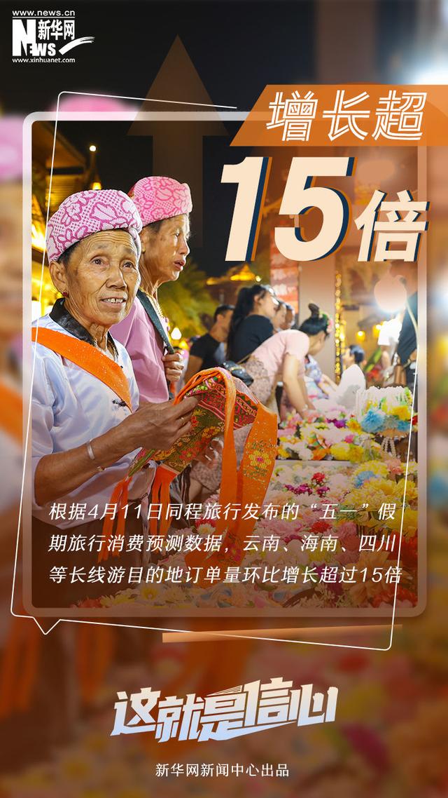 这就是信心丨数据带你提前感知这个“五一”假期有多火！-4.jpg