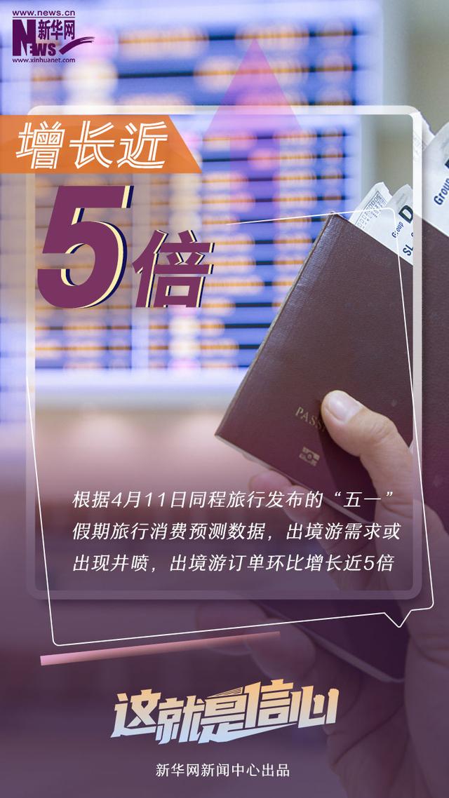 这就是信心丨数据带你提前感知这个“五一”假期有多火！-5.jpg