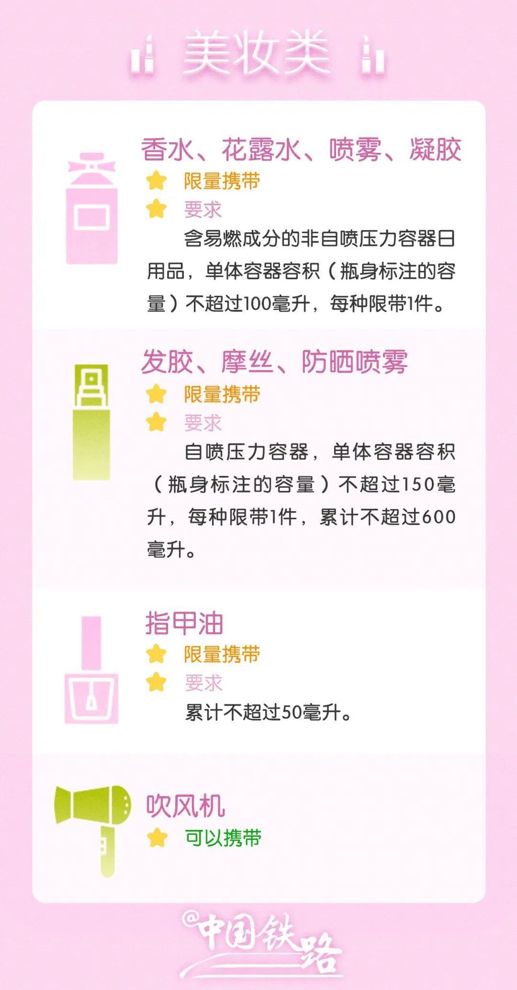 出发前必看！这些物品不能带上火车-2.jpg