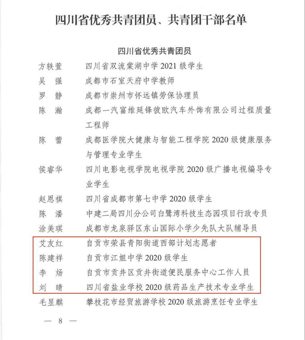 自贡这些集体和个人上榜！四川“两红两优”光荣榜公布-6.jpg