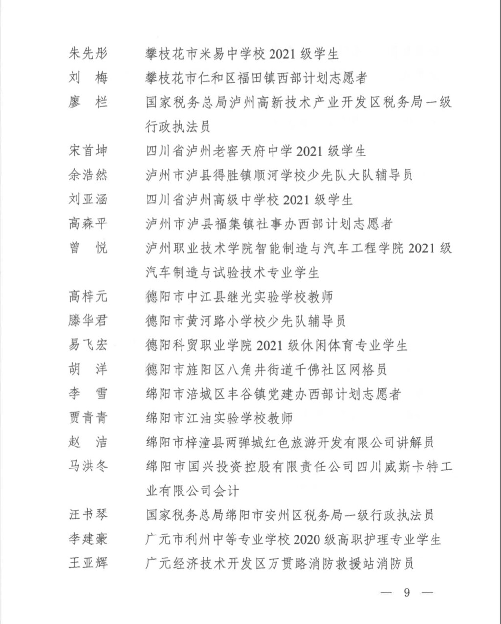 自贡这些集体和个人上榜！四川“两红两优”光荣榜公布-7.jpg
