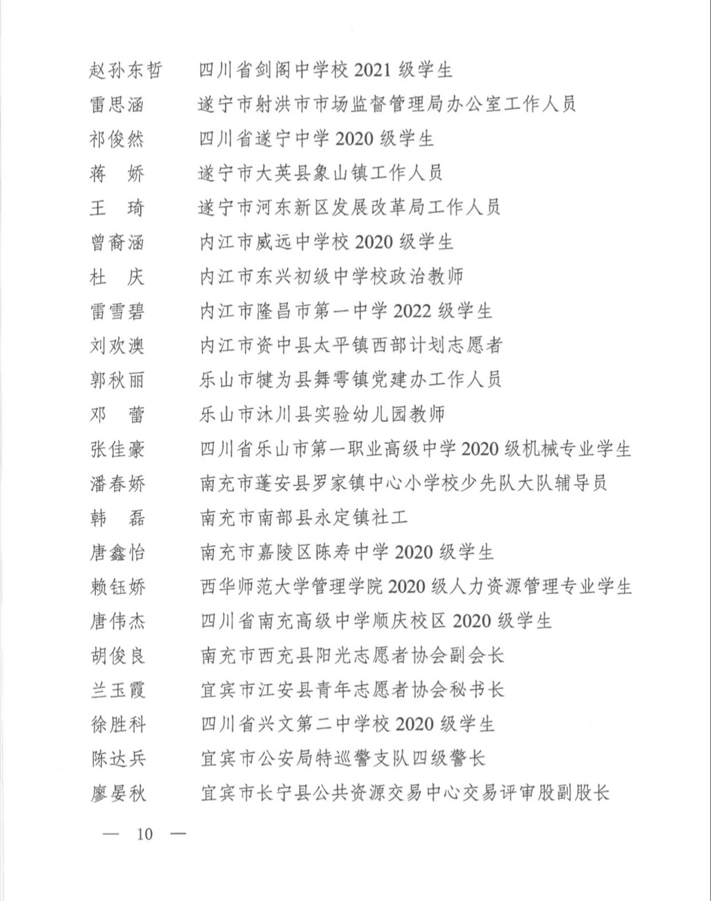 自贡这些集体和个人上榜！四川“两红两优”光荣榜公布-8.jpg