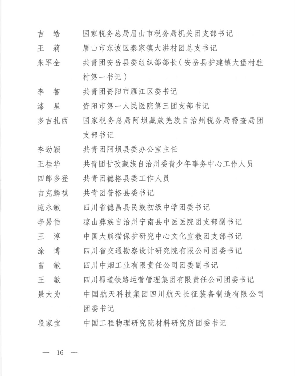 自贡这些集体和个人上榜！四川“两红两优”光荣榜公布-14.jpg