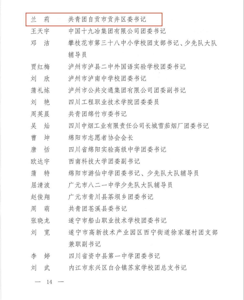 自贡这些集体和个人上榜！四川“两红两优”光荣榜公布-12.jpg