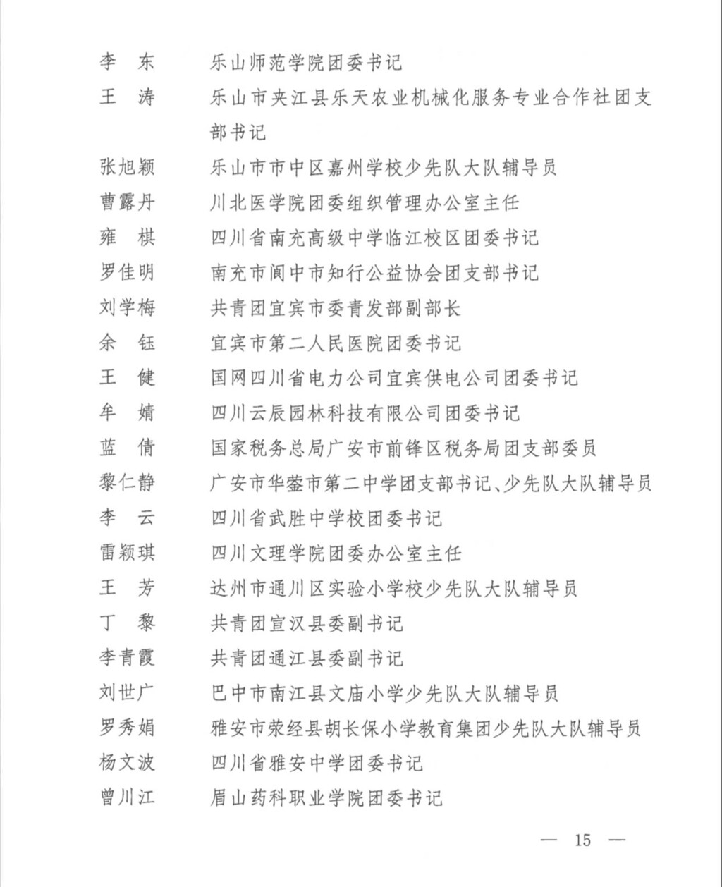 自贡这些集体和个人上榜！四川“两红两优”光荣榜公布-13.jpg