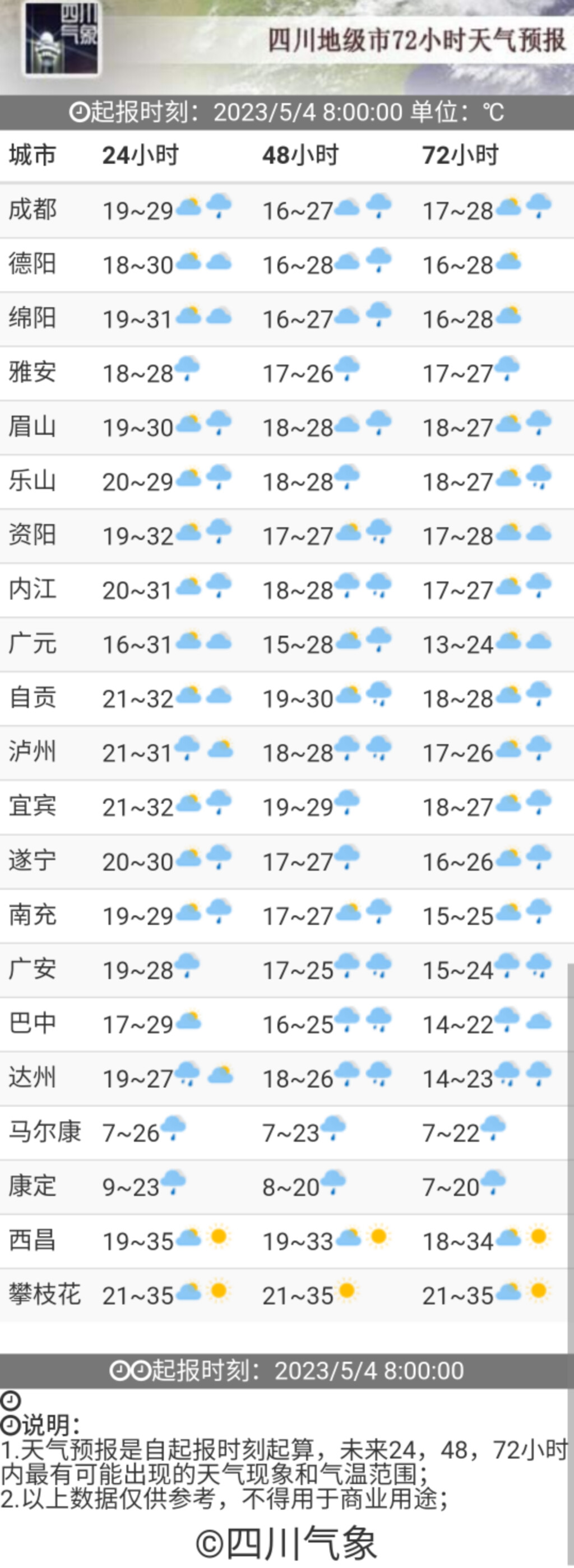 四川明日风雨又起！专家建议5月防汛抗旱“两手抓”-4.jpg