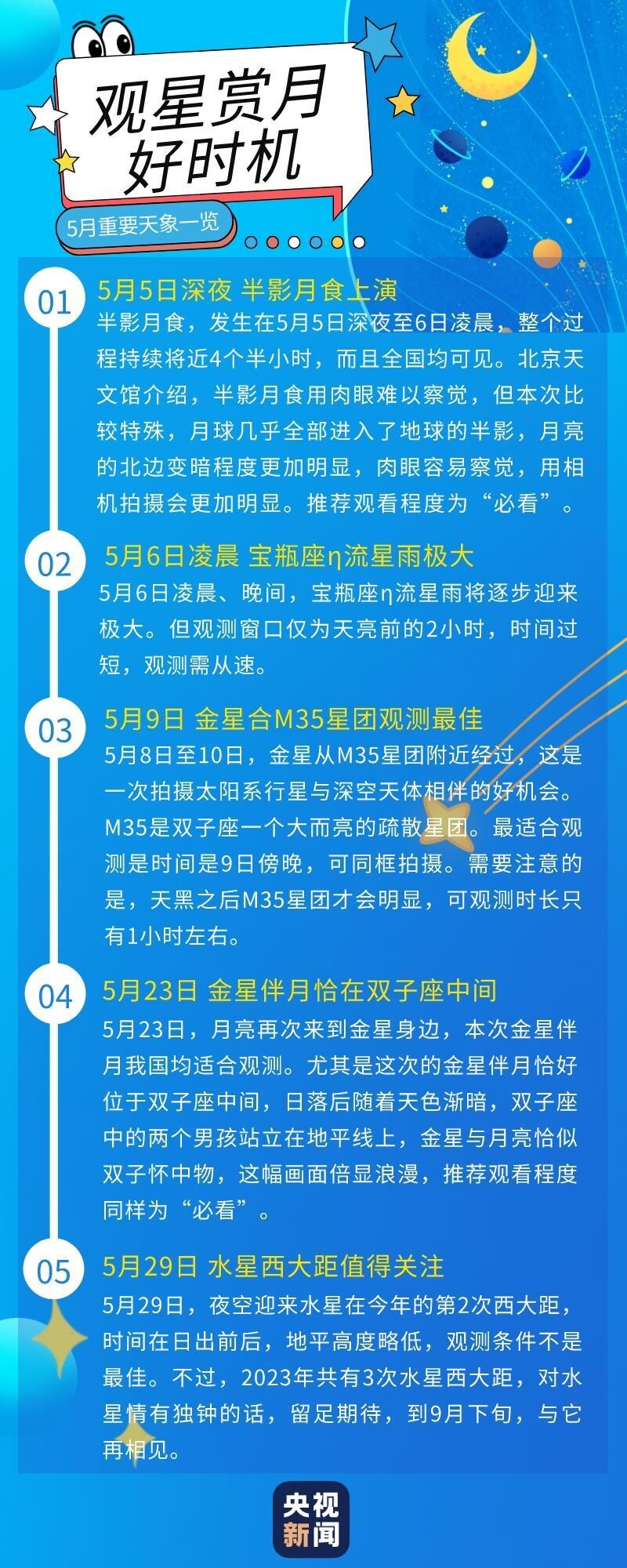 今年首场“半影月食”即将上演 推荐程度：必看！-5.jpg