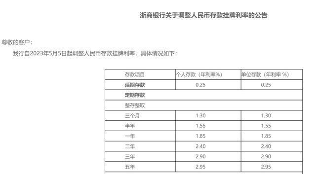 一批银行下调存款利率-3.jpg