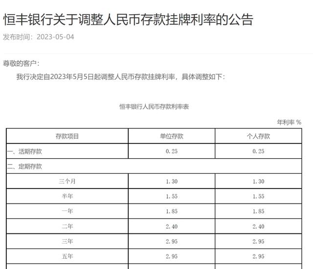 一批银行下调存款利率-4.jpg
