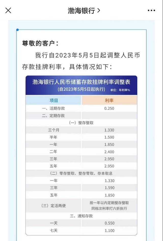 一批银行下调存款利率-1.jpg
