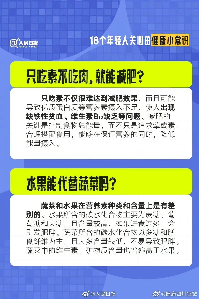 必看！18个年轻人关心的健康常识-1.jpg