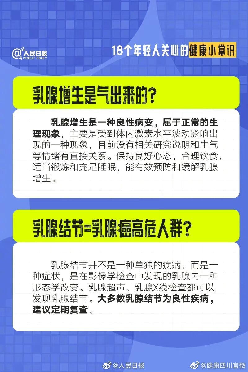 必看！18个年轻人关心的健康常识-5.jpg
