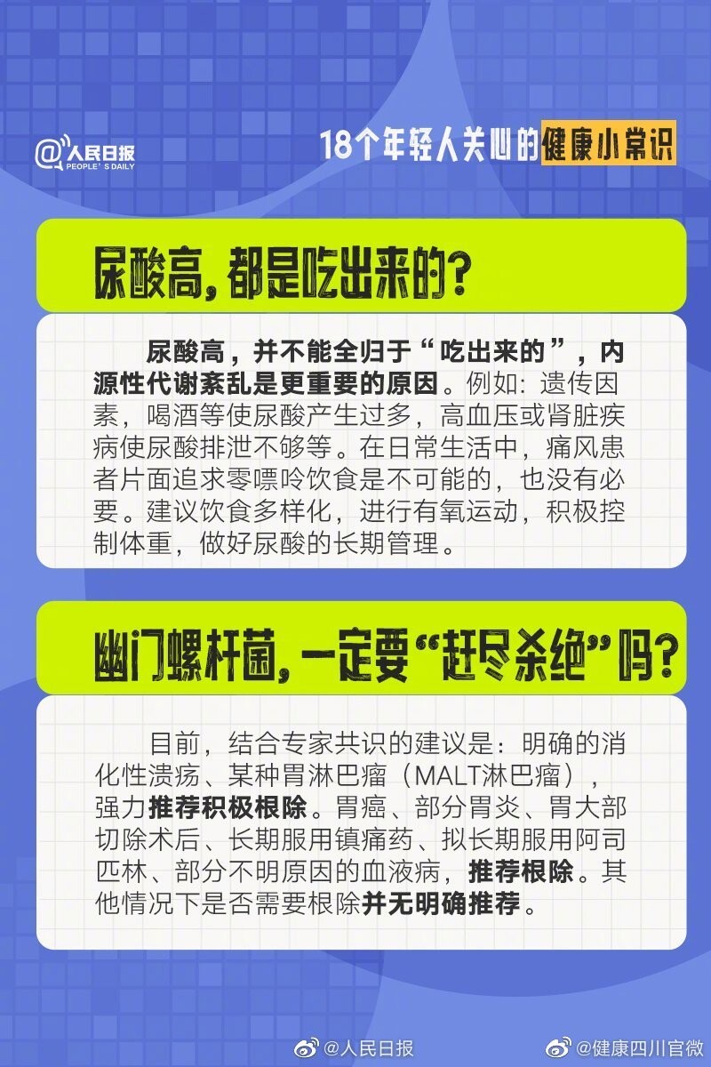 必看！18个年轻人关心的健康常识-6.jpg
