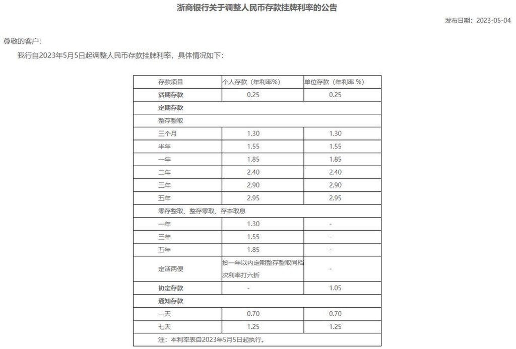多家银行再度下调存款利率，市民理财可做多元配置-1.jpg