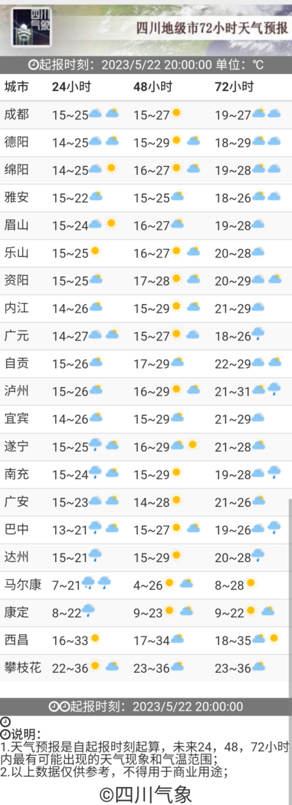 还要继续冷？四川盆地本周步入升温通道-3.jpg