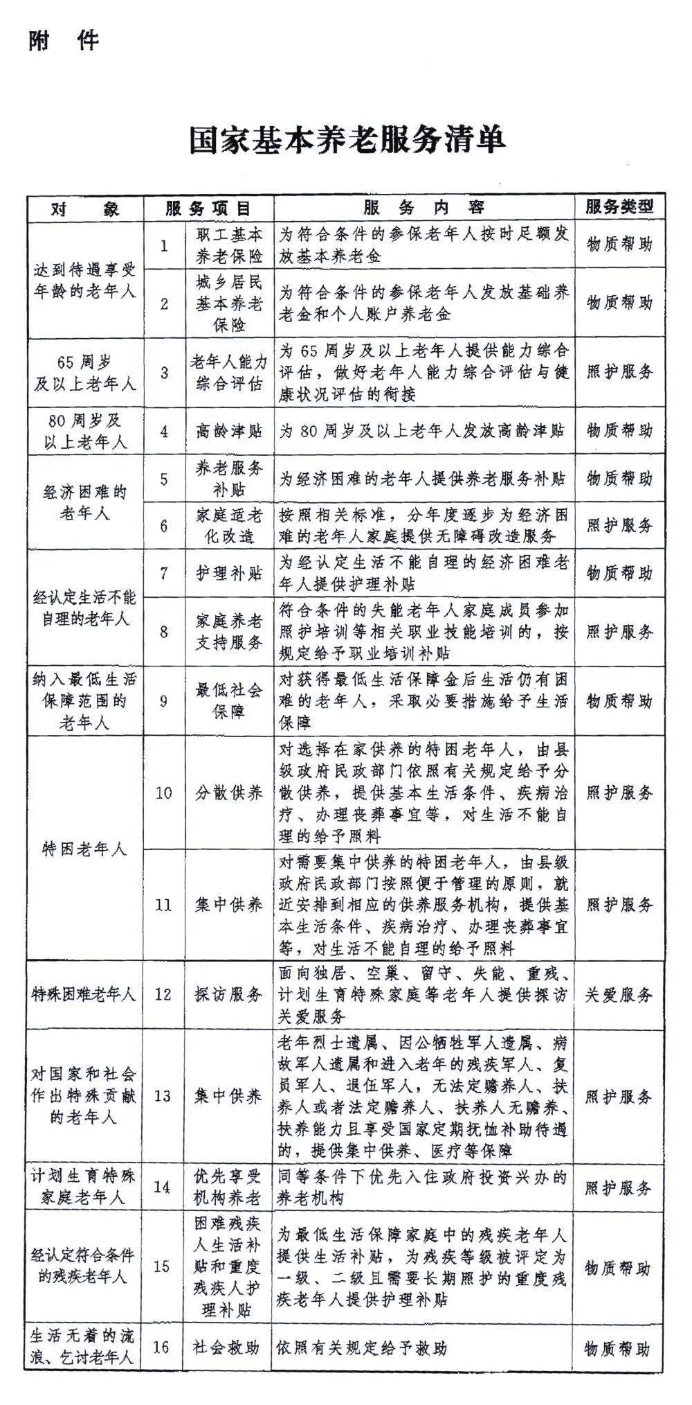 明确了！这些老人可以领钱-1.jpg
