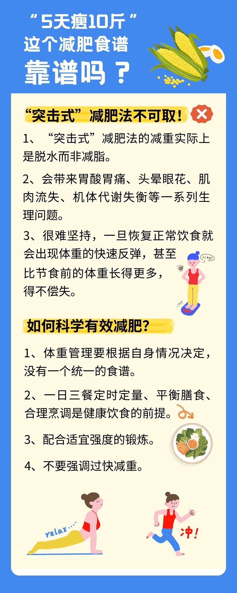 “5天瘦10斤”，这个减肥食谱靠谱吗？-2.jpg