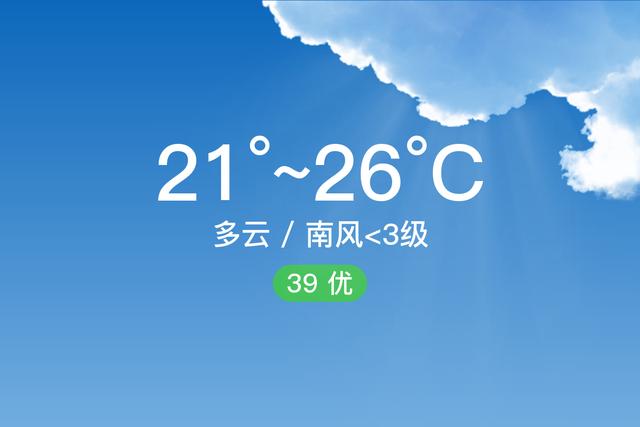「自贡」5/27，多云，21~26℃，南风<3级，空气质量优-1.jpg