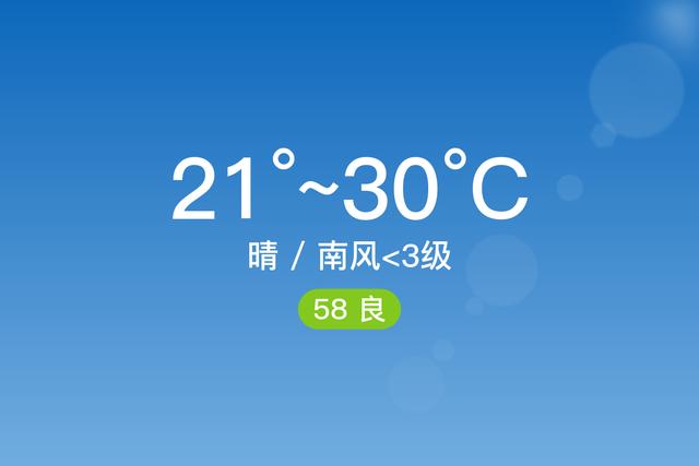 「自贡」5/28，晴，21~30℃，南风<3级，空气质量良-1.jpg