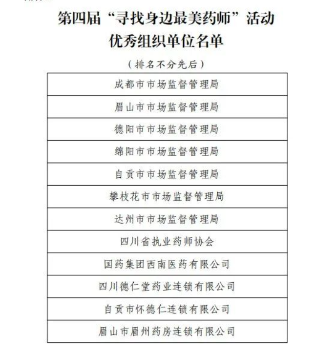点赞！自贡2名个人获“四川最美药师”称号-3.png