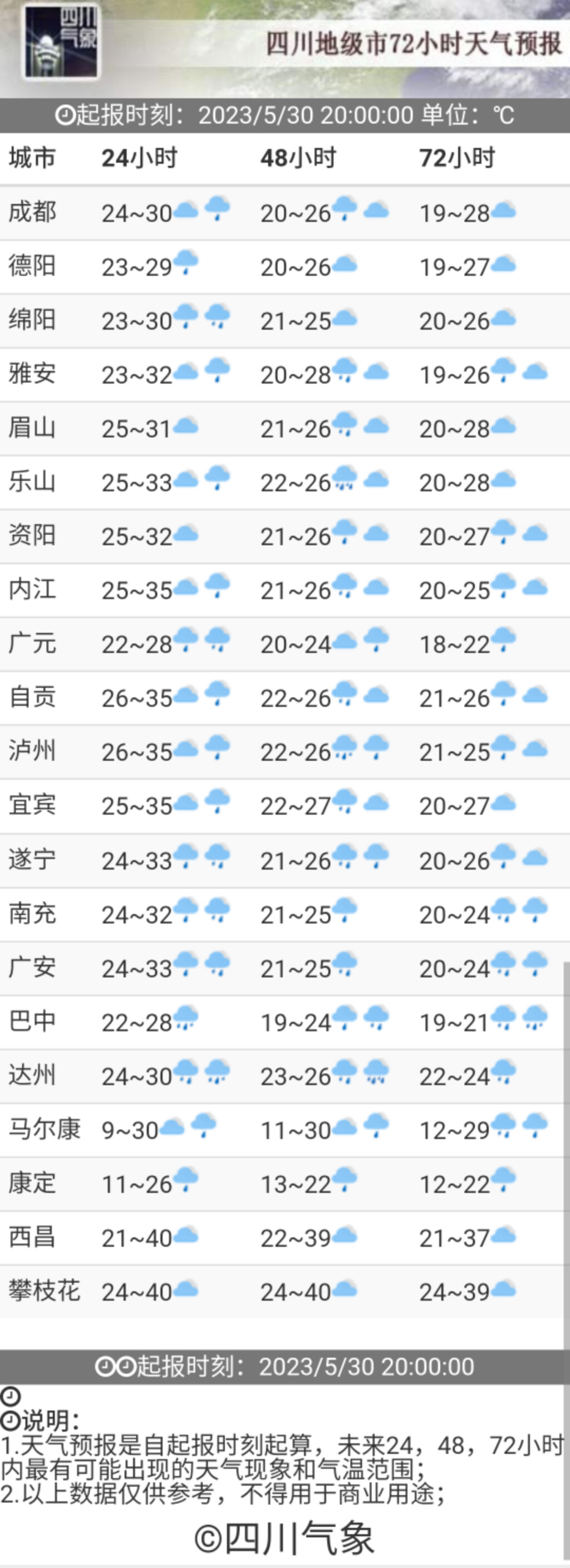 还要热多久？四川的气温明天开始有变化-7.jpg