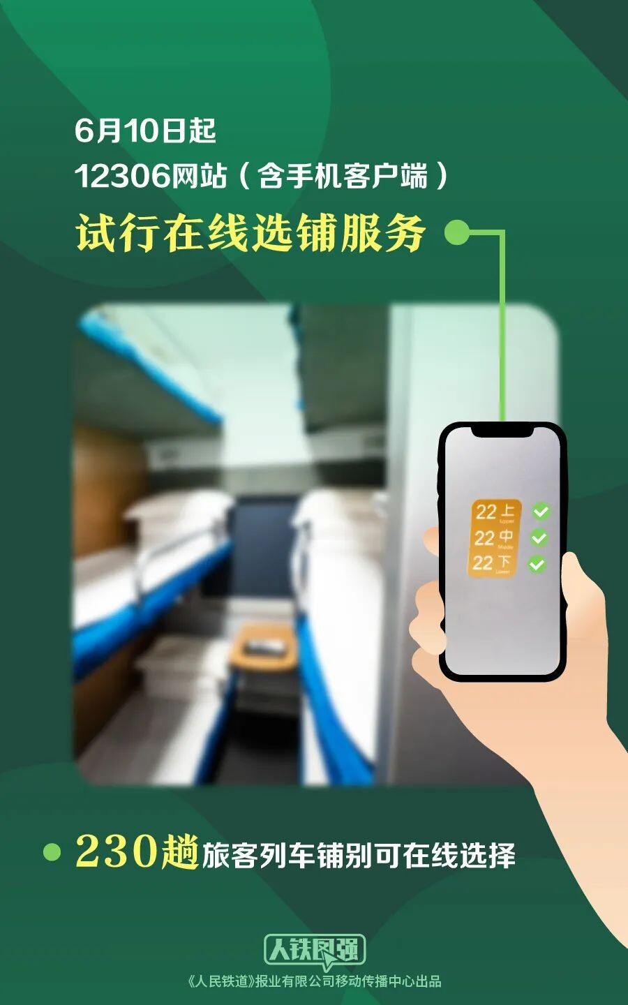 6月10日起，12306网站试行在线选铺服务-1.jpeg
