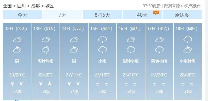 本周四川天气怎么样？闷热将结束，转折在→-3.jpg