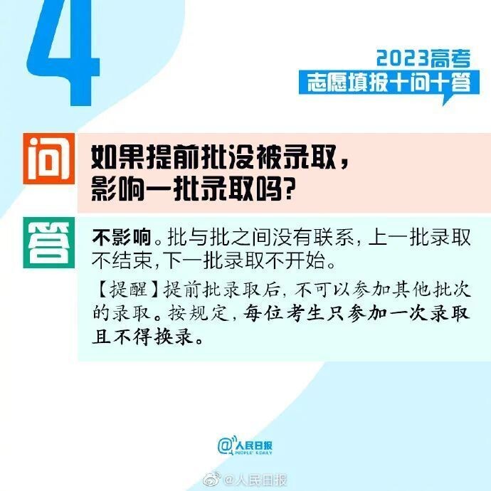 2023高考志愿填报十问十答-4.jpg