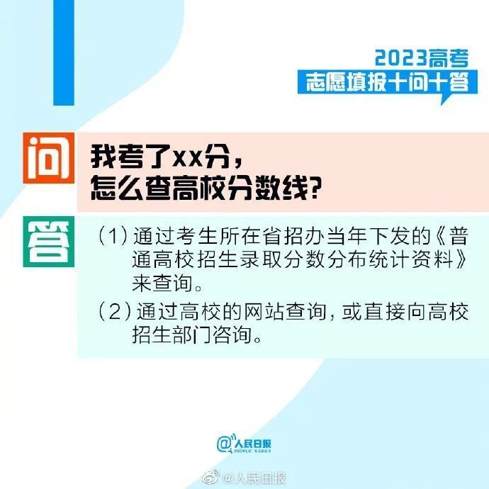2023高考志愿填报十问十答-1.jpg