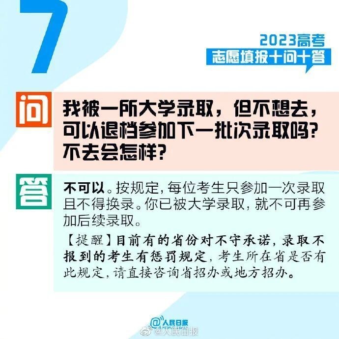 2023高考志愿填报十问十答-7.jpg