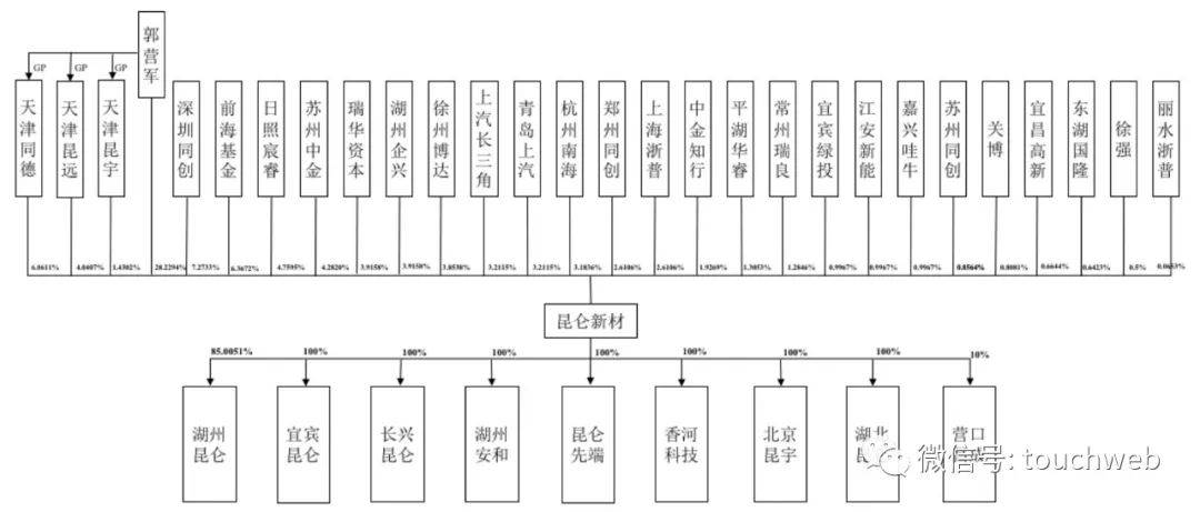 xN2Bvb4Nrr4jR54x.jpg