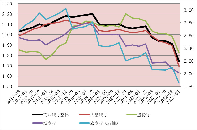 存款利率降了，对我们有哪些影响？-2.jpg
