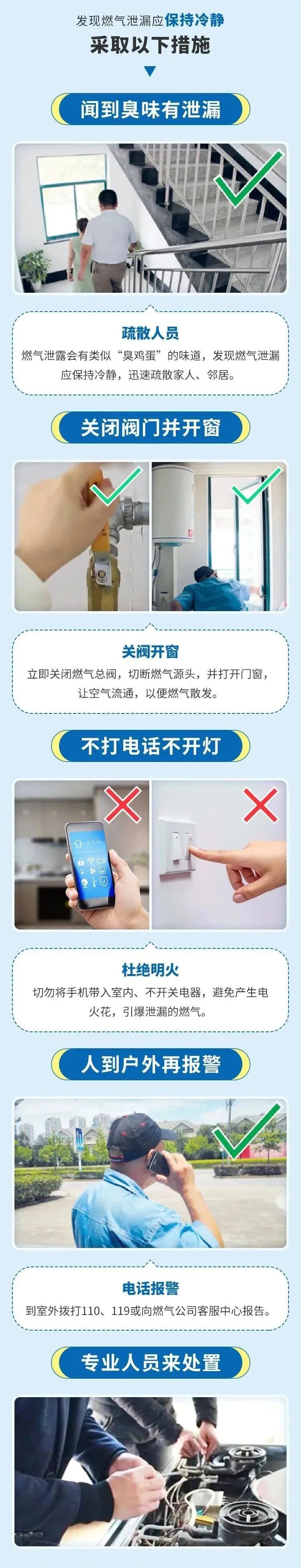 @自贡市民，燃气使用安全重要提示要牢记！-7.jpg