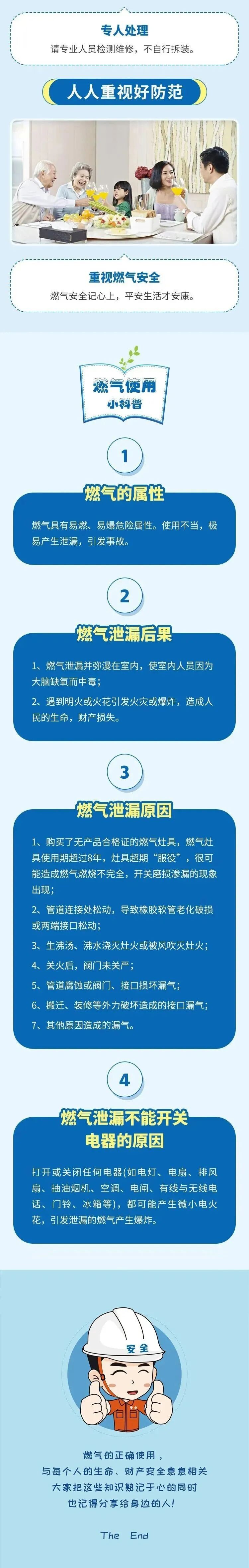 @自贡市民，燃气使用安全重要提示要牢记！-8.jpg