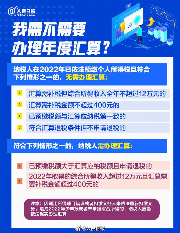 最后4天！你的个税汇算办好了吗？转发提醒-3.jpg