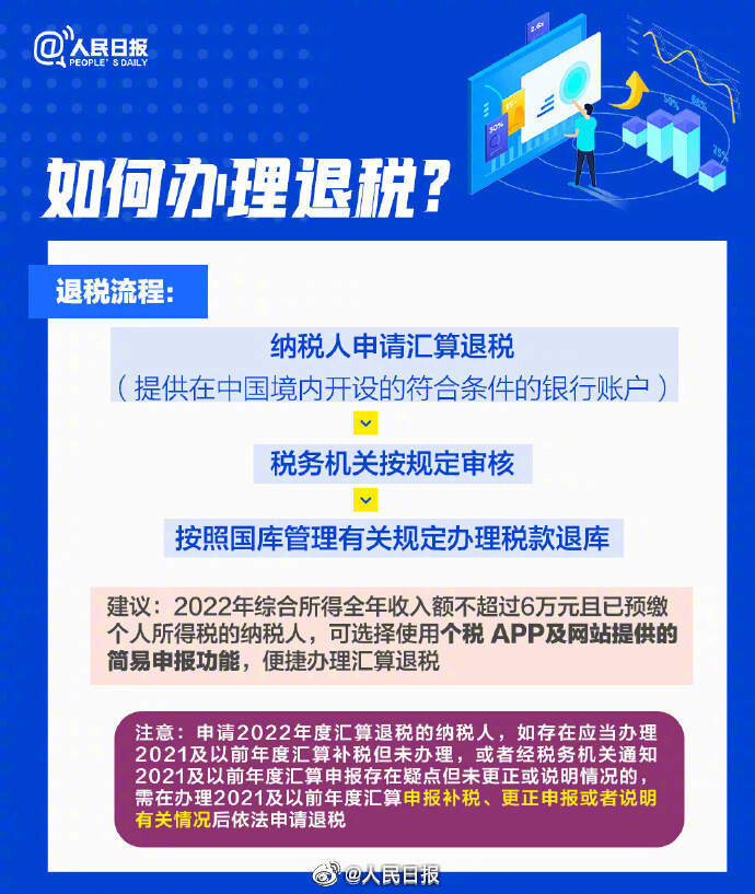 最后4天！你的个税汇算办好了吗？转发提醒-7.jpg