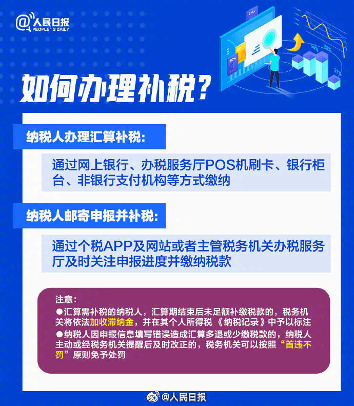 最后4天！你的个税汇算办好了吗？转发提醒-8.jpg