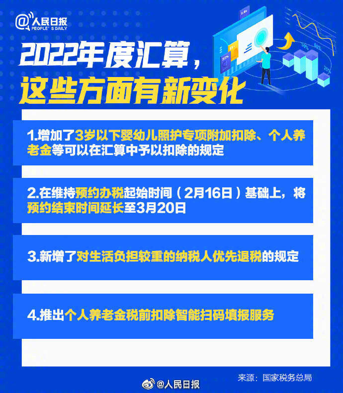 最后4天！你的个税汇算办好了吗？转发提醒-9.jpg
