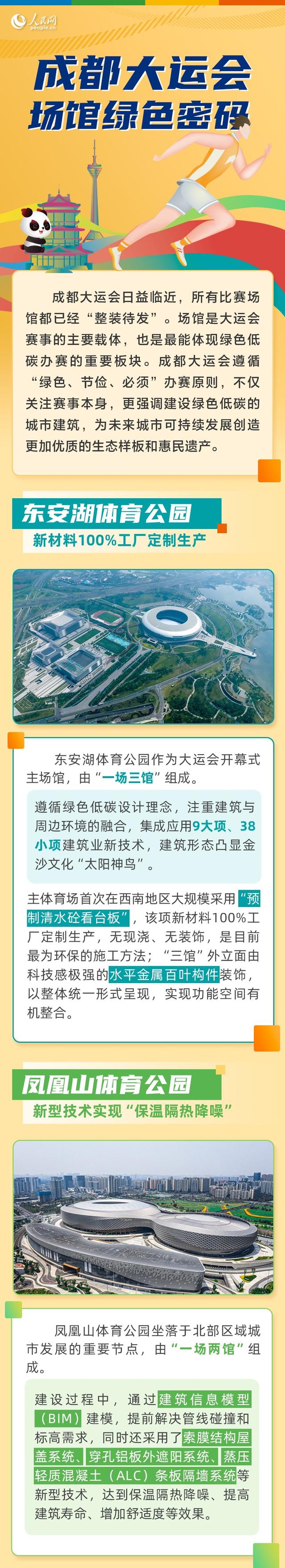 大运倒计时丨一图解读成都大运会场馆绿色“密码”-1.jpg