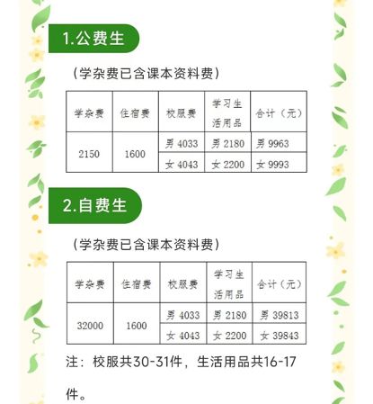 教育局回应校服费4000多元:要求立即整改，落实“自愿购买”规定-2.jpg