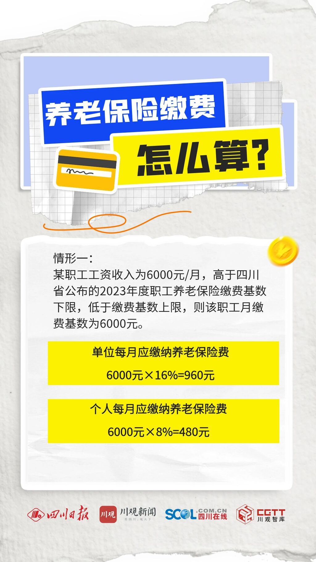 四川：个人养老保险到底应该缴多少？我们为你算了笔账-1.jpg