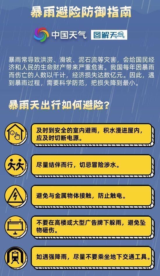 “解暑雨”即将登场！21日至23日，四川盆地东部等地有中到大雨-2.jpg