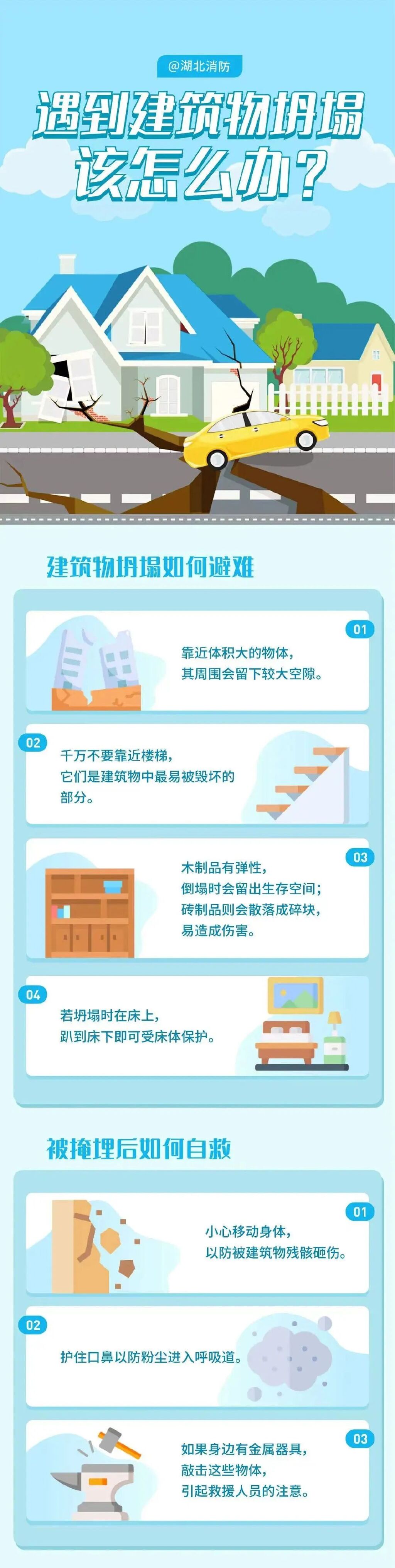 齐齐哈尔体育馆坍塌事故致11人遇难，被建筑物掩埋时，这些自救知识你要知道-1.jpg