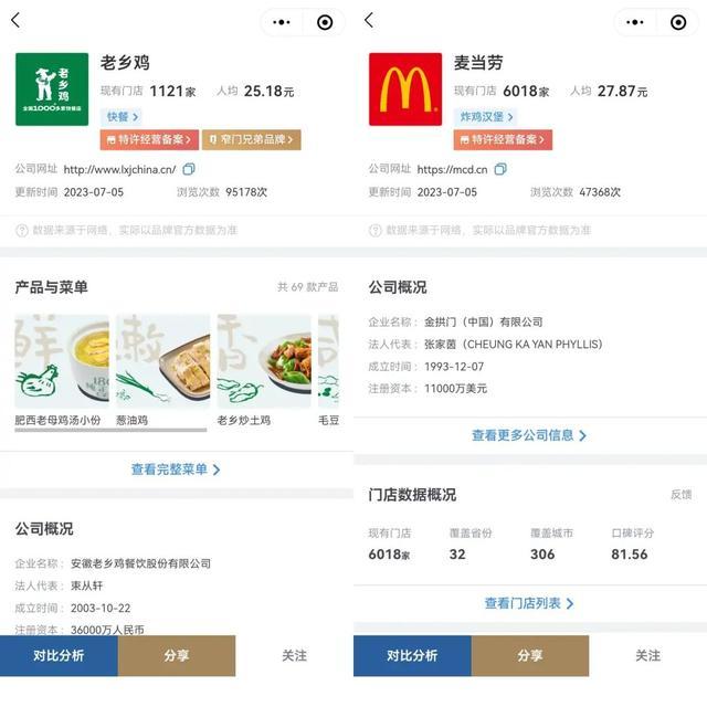 第一批刷屏全网“成人小饭桌”，已经倒闭了-7.jpg