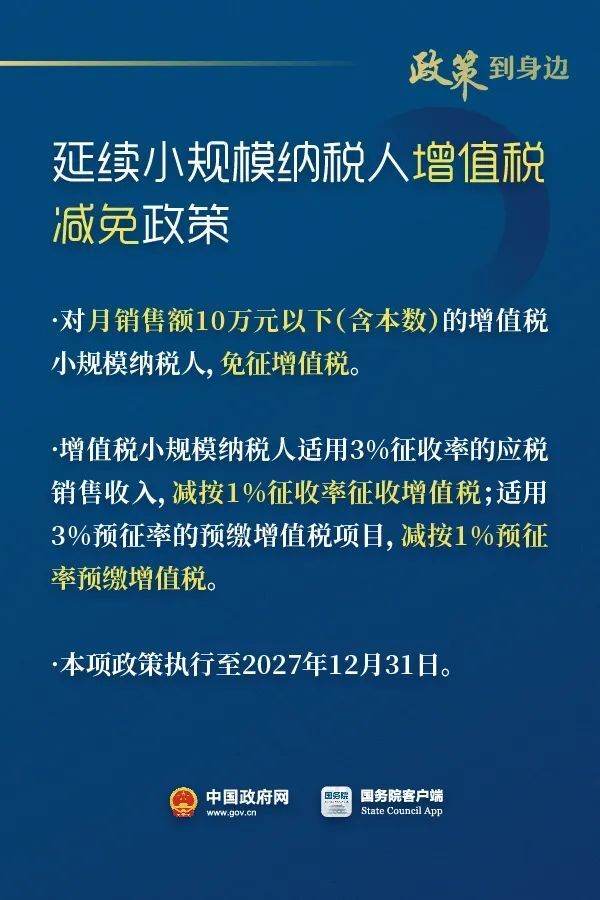 快看！这些税收优惠执行到2027年底-2.jpg