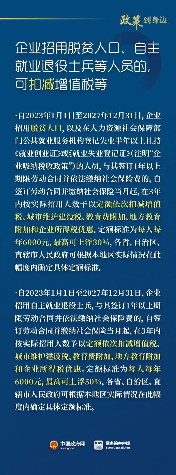 快看！这些税收优惠执行到2027年底-8.jpg