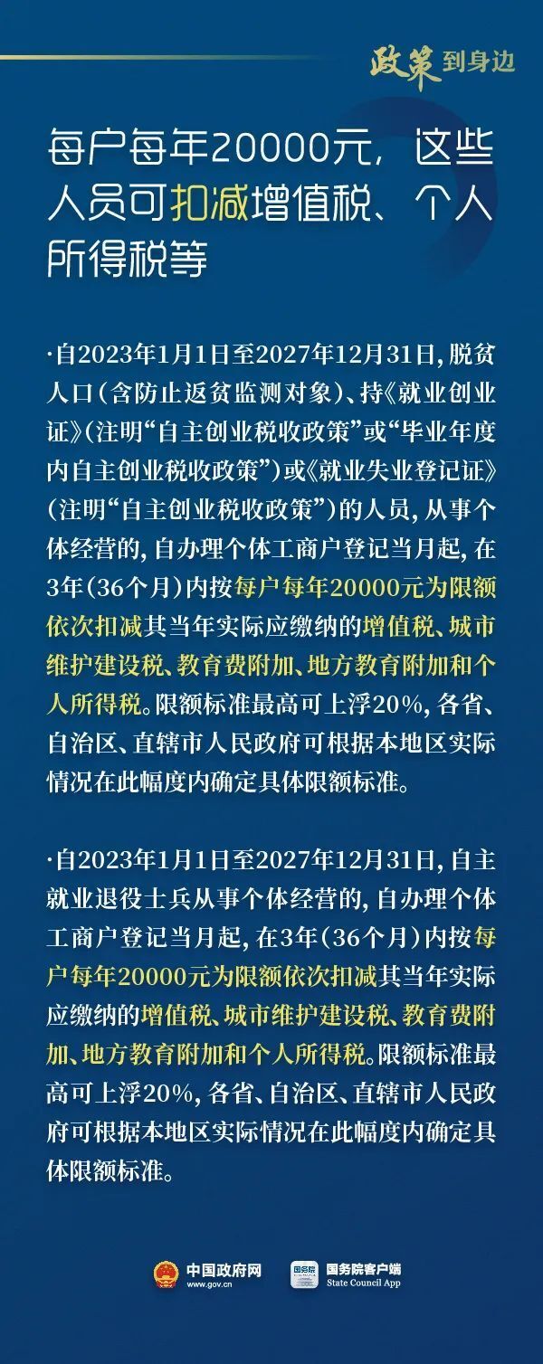快看！这些税收优惠执行到2027年底-7.jpg
