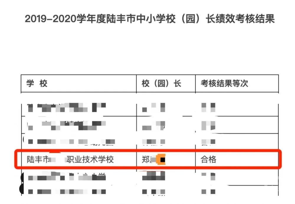 广东一校长被判贪污罪后继续任职8年，两次通过校长考核-3.jpg